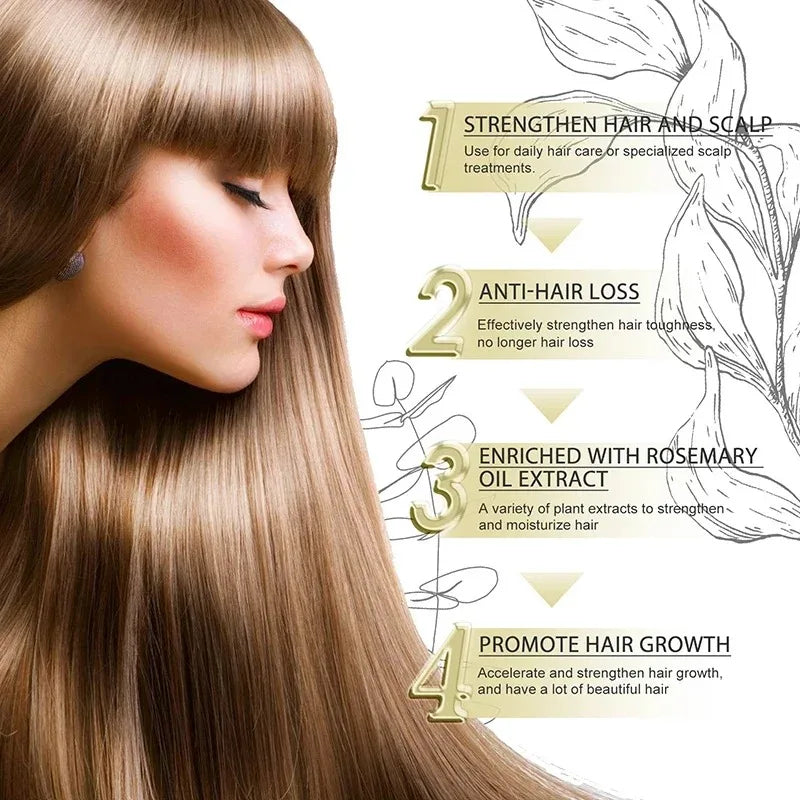 60ml Hair Growth Oil - Reduces Hair Loss, Fights Frizz, Nourishes Scalp, Repairs Damage