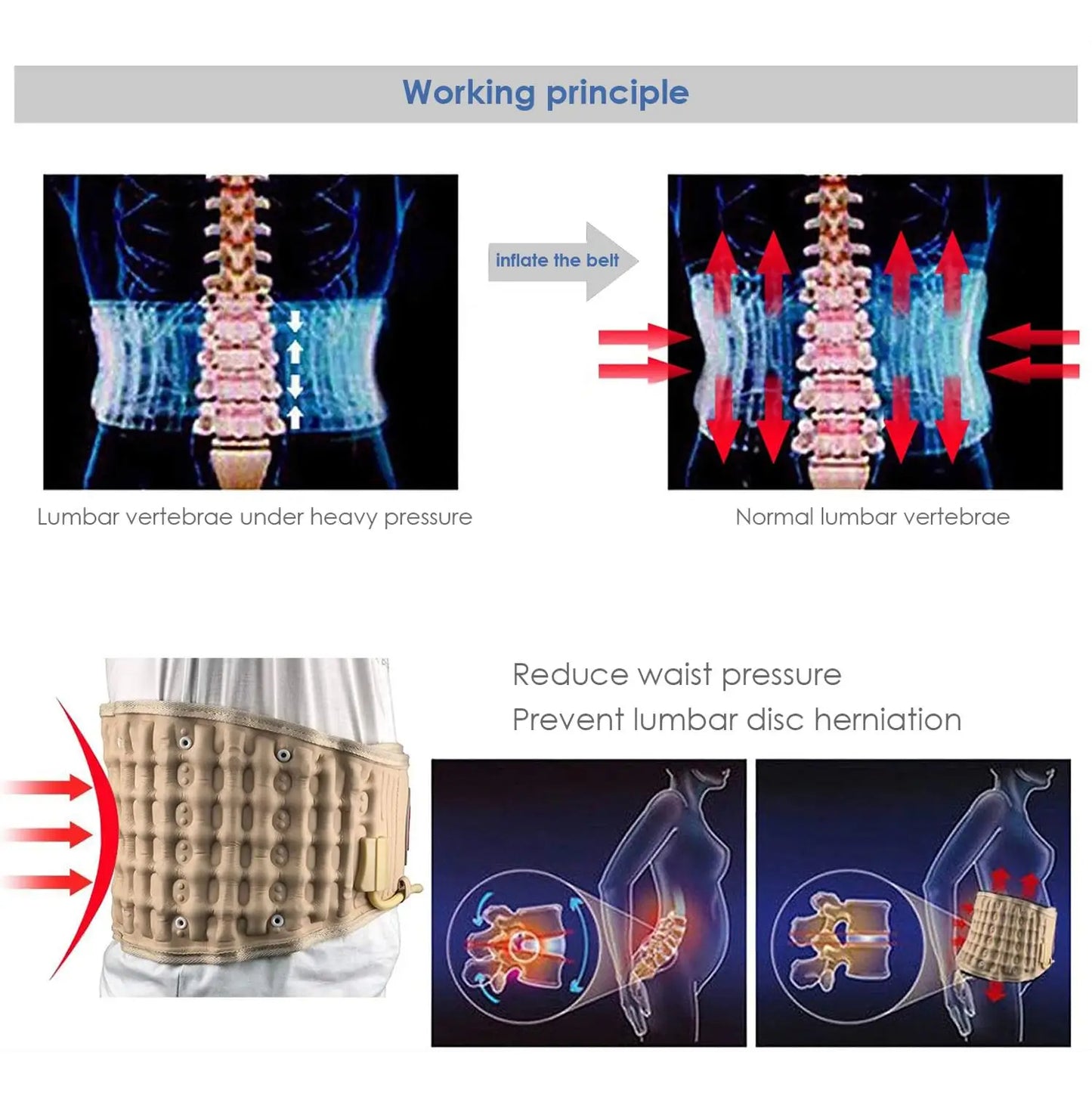 Pain Relief Lower Back Belt - Herniated Disc, Degeneration & Spinal Support
