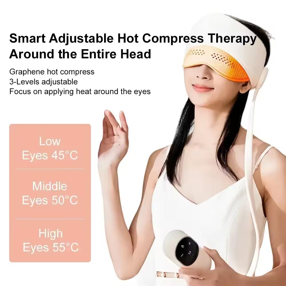 6 Zones Electric Head Massager – 3 Heat Levels, Hot Compress, Eye & Migraine Relief