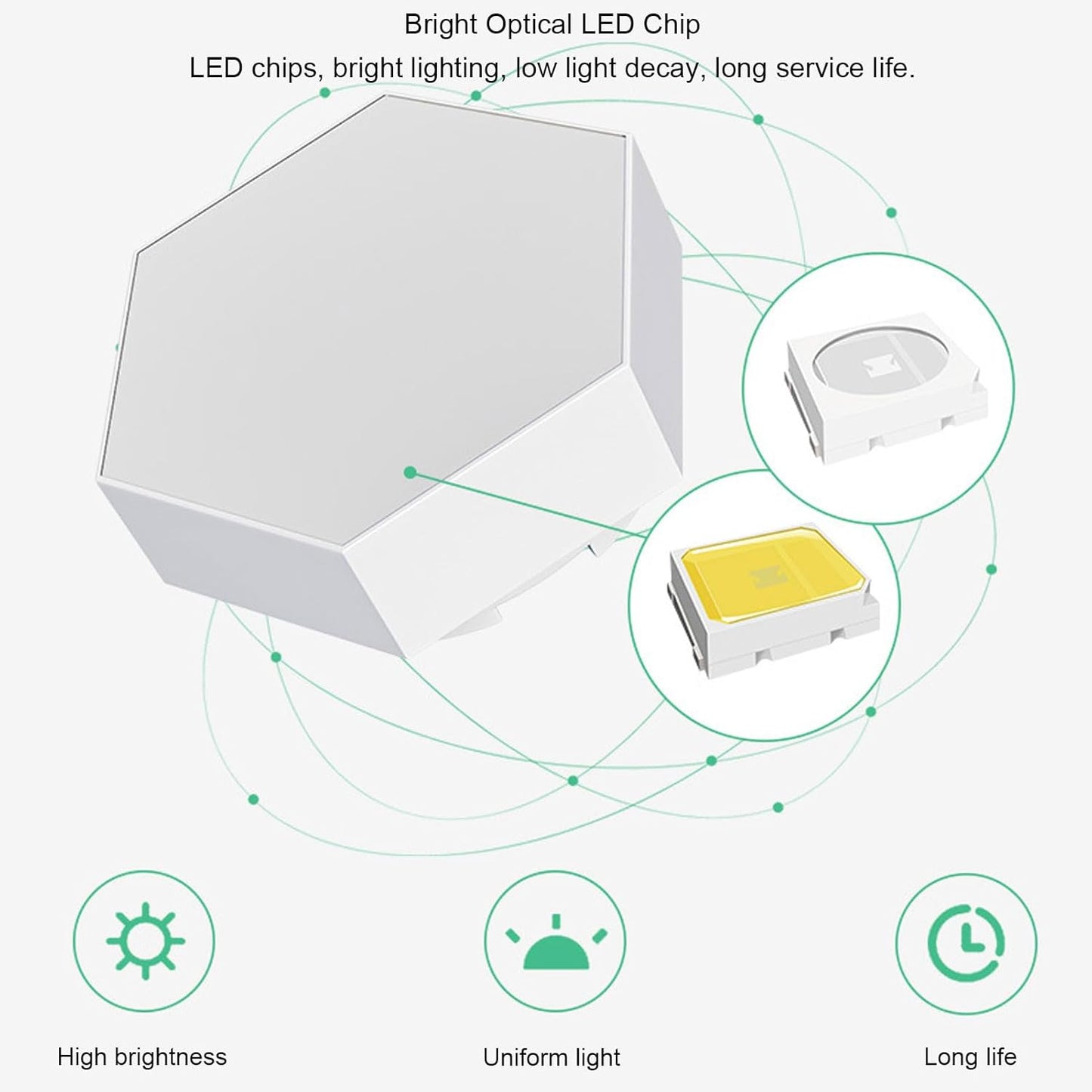 Hexagon Shaped Rgb Tap Touch Led Lights (Pack 3)