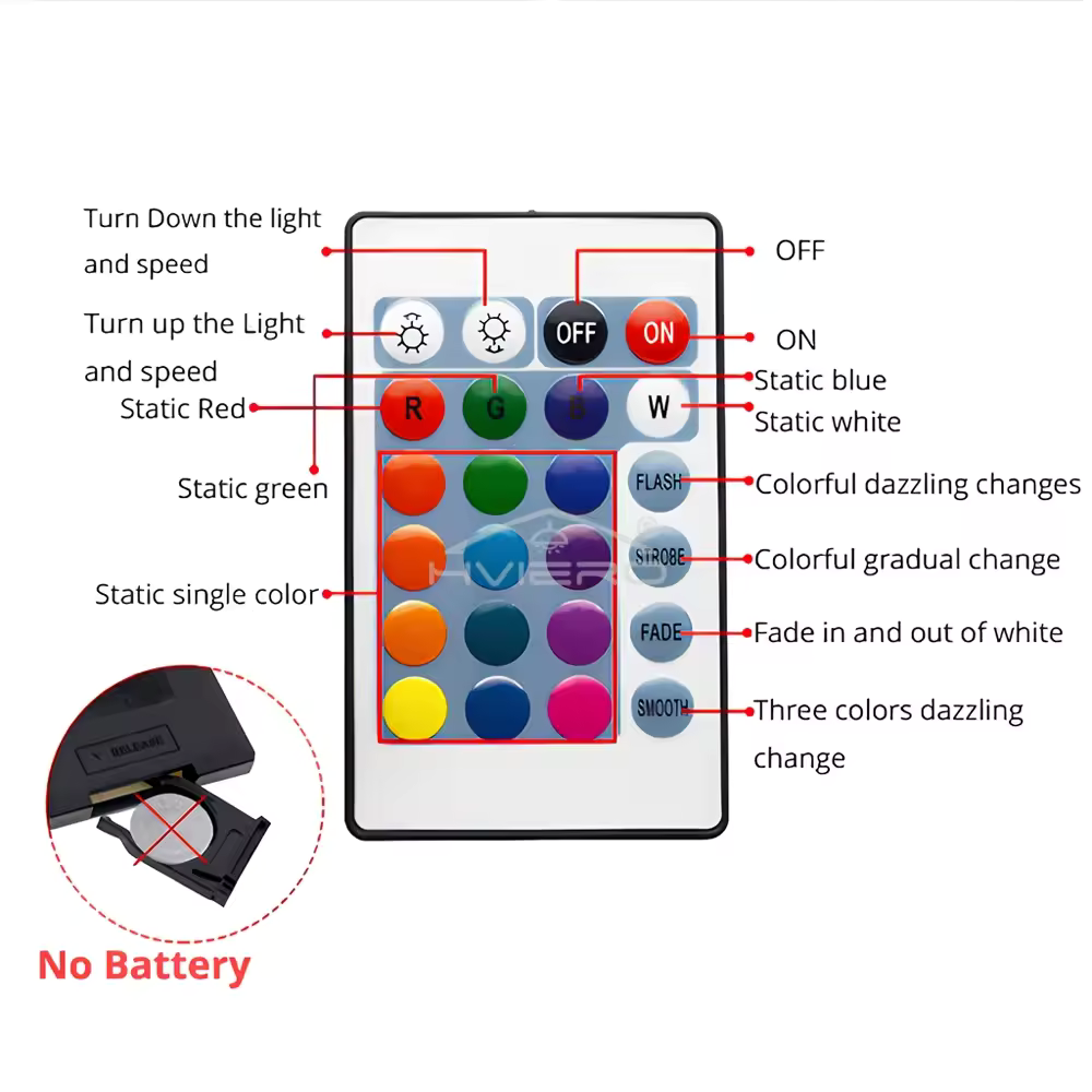 Hexagon Shaped Rgb Tap Touch Led Lights (Pack 3)