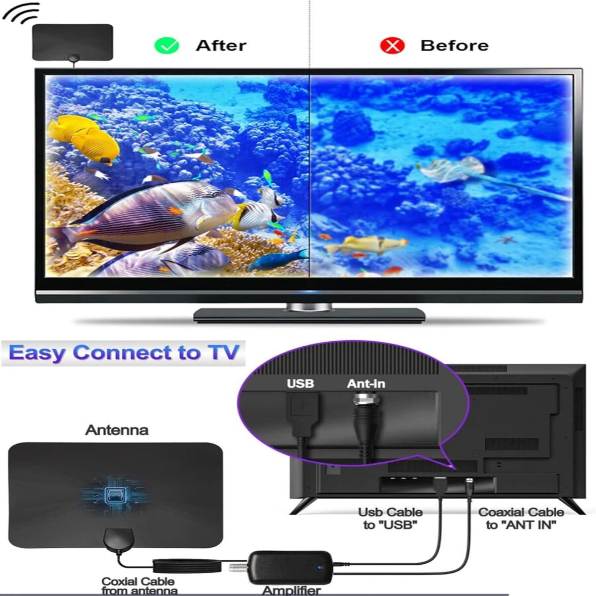 HD indoor digital antenna – Long Range, Compact Design