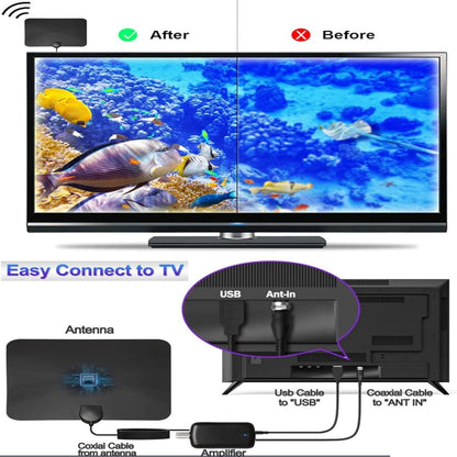 HD indoor digital antenna – Long Range, Compact Design