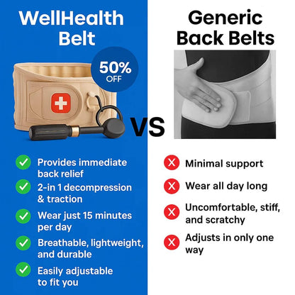 Pain Relief Lower Back Belt - Herniated Disc, Degeneration & Spinal Support