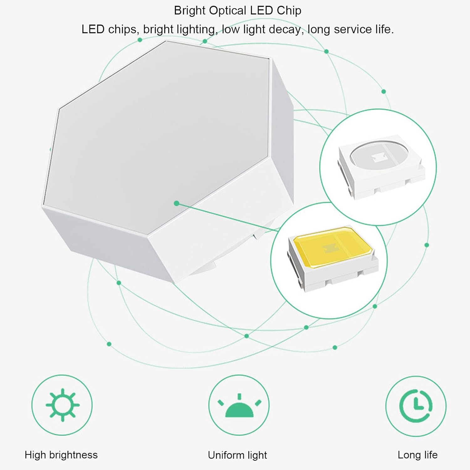 Hexagon Shaped Rgb Tap Touch Led Lights (Pack 3)