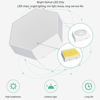 Hexagon Shaped Rgb Tap Touch Led Lights (Pack 3)
