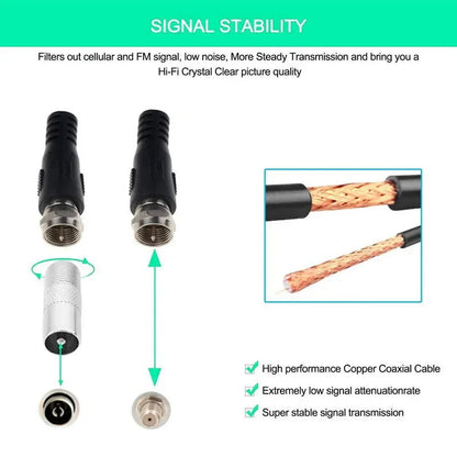 HD indoor digital antenna – Long Range, Compact Design