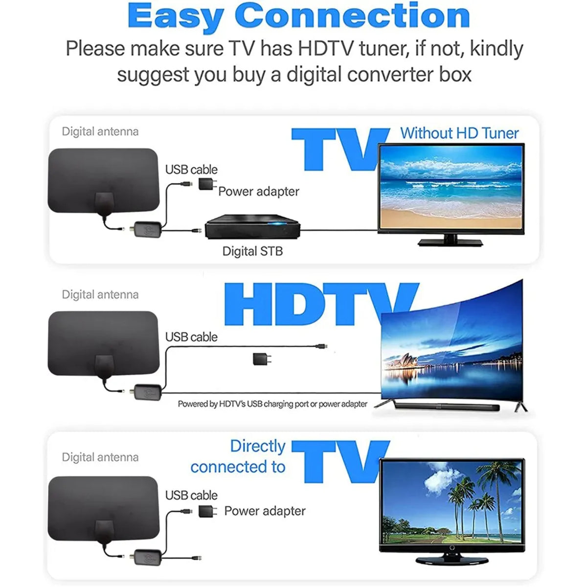 HD indoor digital antenna – Long Range, Compact Design