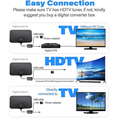 HD indoor digital antenna – Long Range, Compact Design