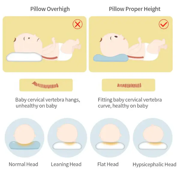 Baby-Pillow-Head-Shaping-Prevent-Flat-Head-For-Newborn-Baby