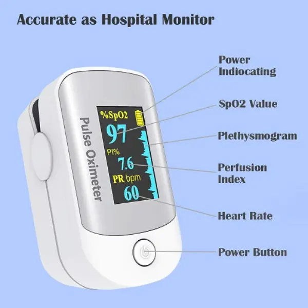 Finger Blood Pressure Pulse Oximeter