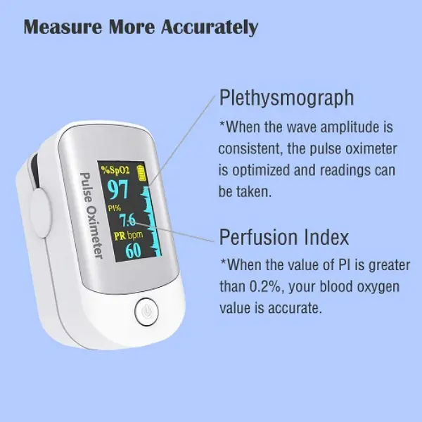 Finger Blood Pressure Pulse Oximeter