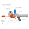 Toilet Paper Blaster Gun6