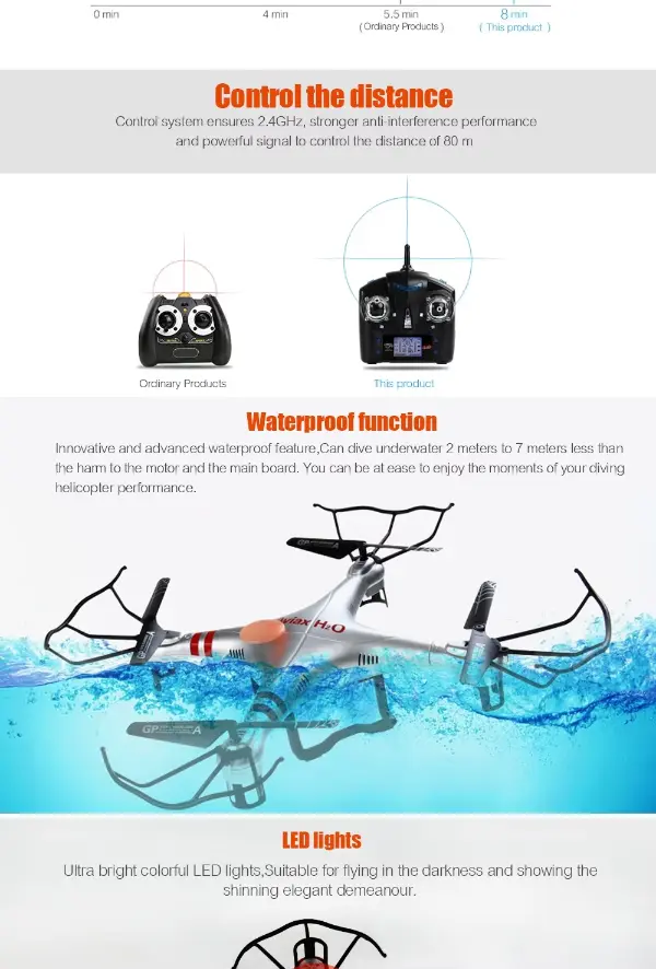 Waterproof-Drone