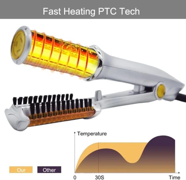 Max Rotating Hair Iron - 2 in 1 Hair Curler and Straightener - Image 5