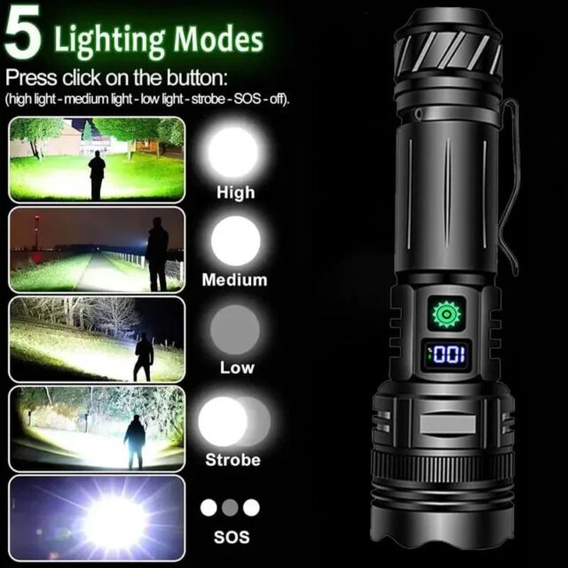 Ultra-Bright Rechargeable LED Flashlight with Zoom & 5 Modes - Image 2