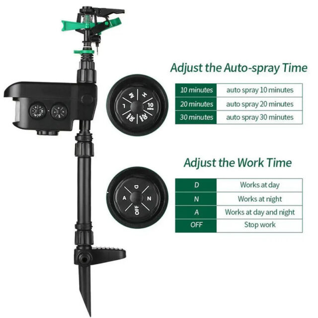 Solar Motion-Activated Animal Repellent Water Sprinkler - Image 2