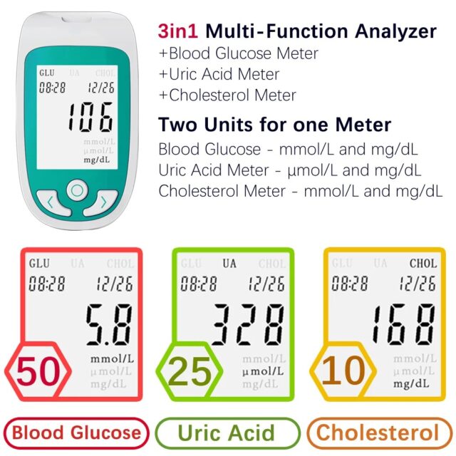 2-in-1 Monitor (Cholesterol & Uric Acid) Complete Set – Includes Lancing Device and Lancets - Image 4