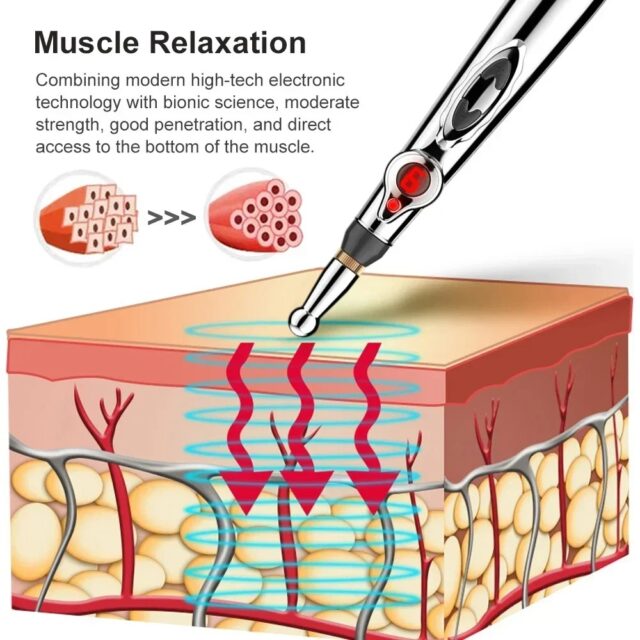 5-in-1 Electric Acupuncture Pen for Pain Relief and Meridian Therapy - Image 3