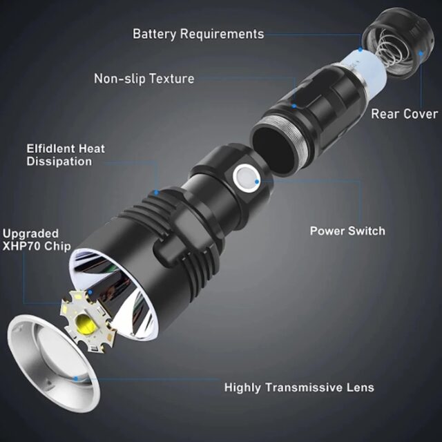 P70 Super Bright LED Flashlight, USB Rechargeable, Waterproof Torch - Image 7