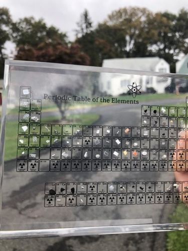 Periodic Table Display Board (6.69 inches) photo review