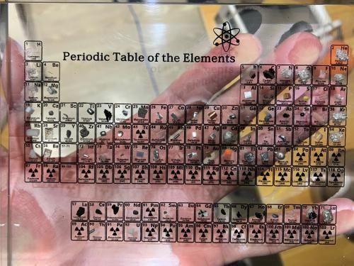 Periodic Table Display Board (6.69 inches) photo review