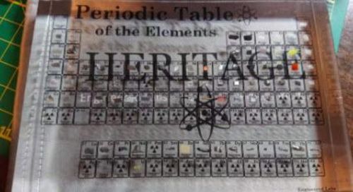 Periodic Table Display Board (6.69 inches) photo review