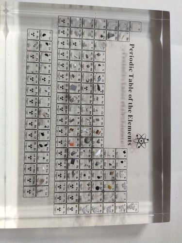 Periodic Table Display Board (6.69 inches) photo review