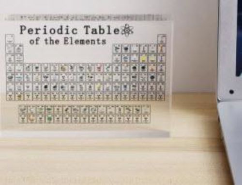 Periodic Table Display Board (6.69 inches) photo review