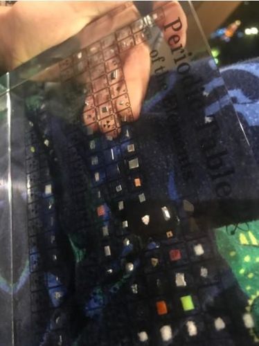 Periodic Table Display Board (6.69 inches) photo review