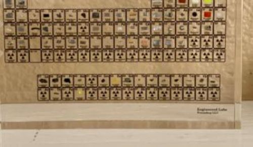Periodic Table Display Board (6.69 inches) photo review