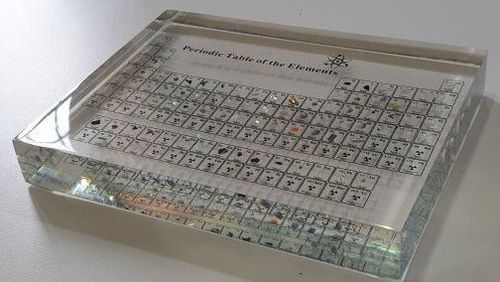 Periodic Table Display Board (6.69 inches) photo review