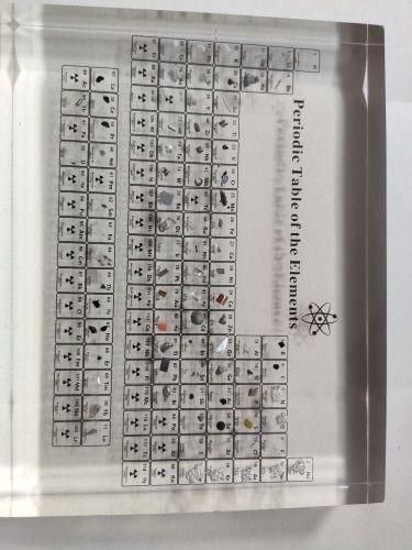 Periodic Table Display Board (6.69 inches) photo review