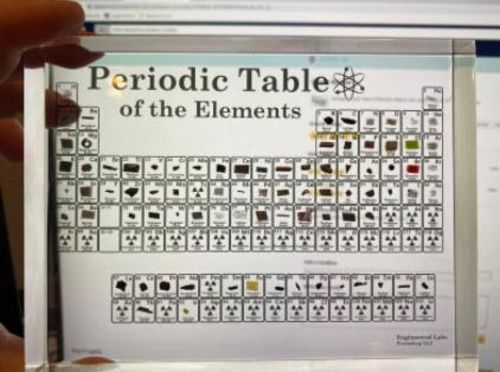 Periodic Table Display Board (6.69 inches) photo review