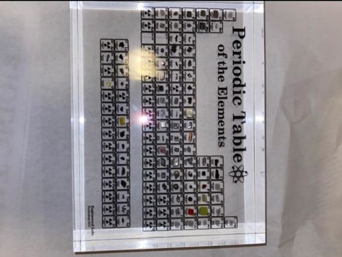 Periodic Table Display Board (6.69 inches) photo review