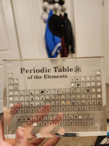 Periodic Table Display Board (6.69 inches) photo review