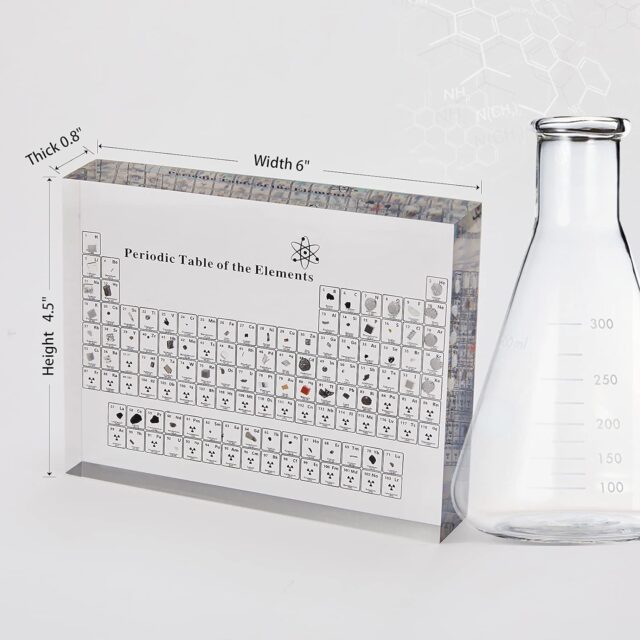 Periodic Table Display Board (6.69 inches) - Image 3