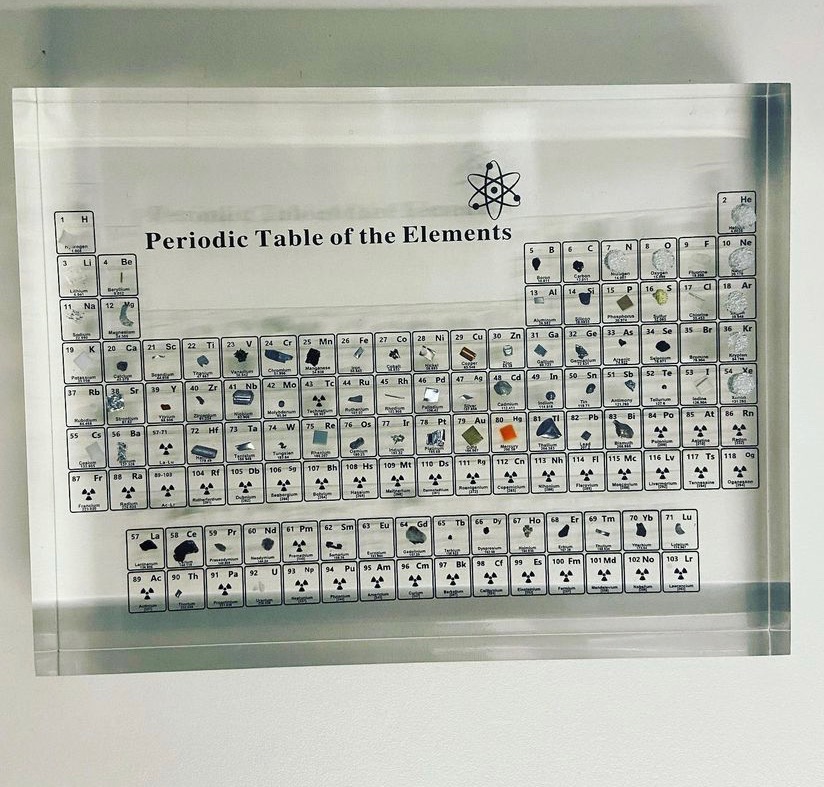 Periodic Table Display Board (6.69 inches) photo review