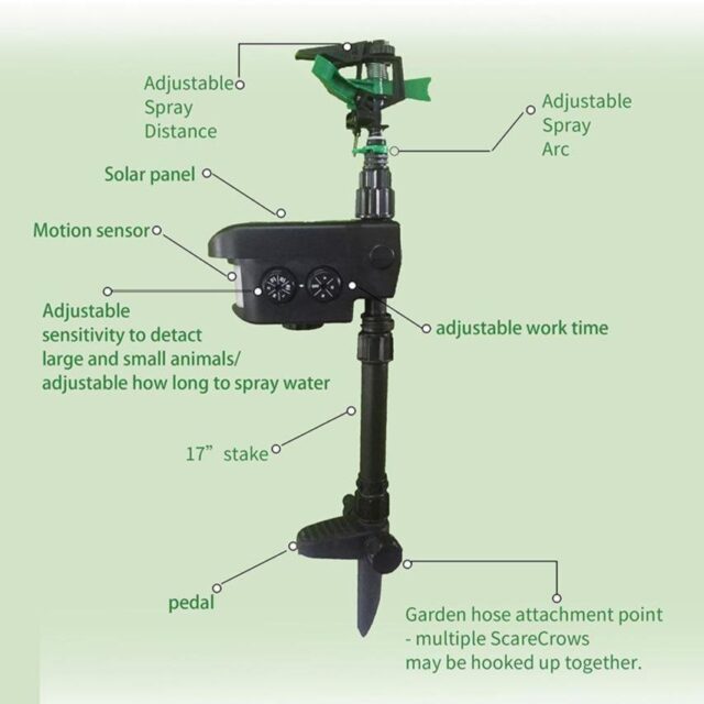 Solar Motion-Activated Sprinkler Animal Repellent & Irrigation System - Image 10